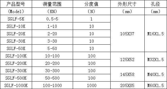 ӜyӋ(j)Ҏ(gu)̖(ho)